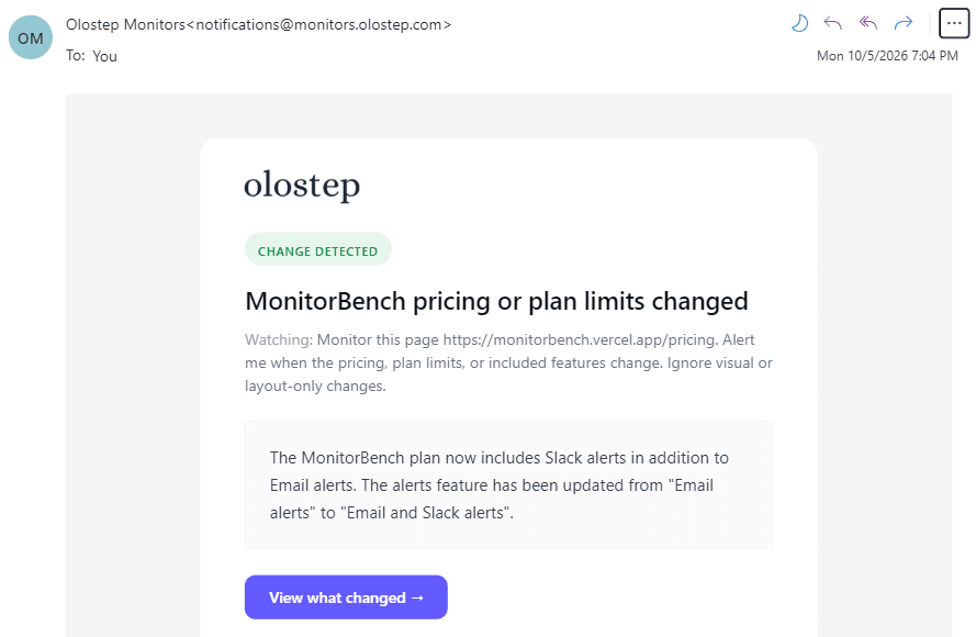 Getting the email alert for website change